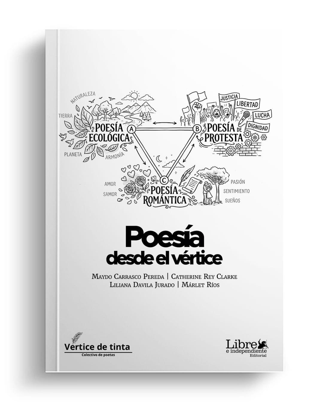 Poesía desde el vértice (plaqueta virtual), Vértice de tinta